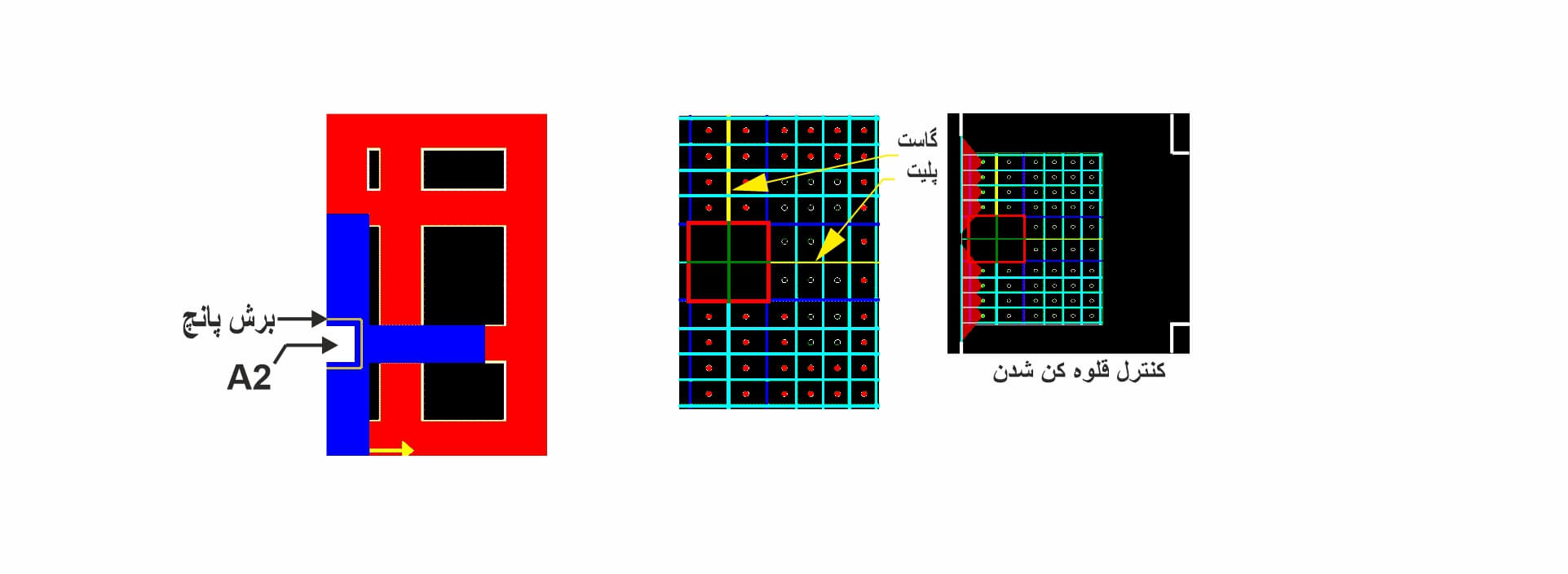 دیتیل کف ستون